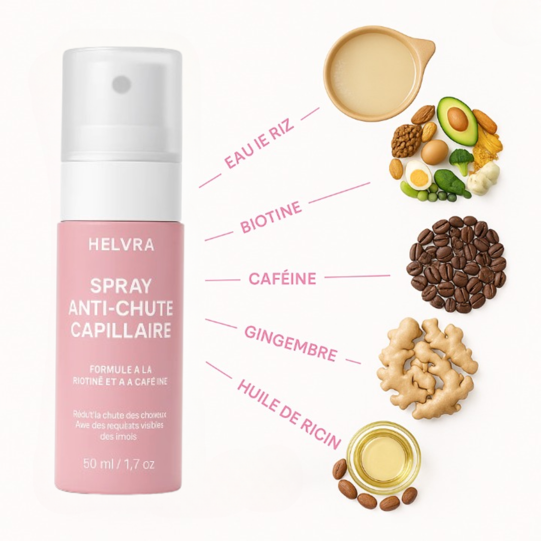 Spray Anti-Chute Capillaire || Recommandé par les dermatologues
