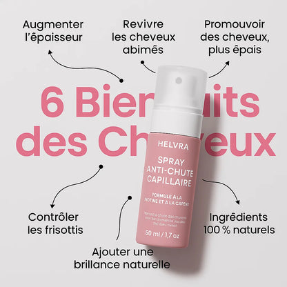Spray Anti-Chute Capillaire || Recommandé par les dermatologues